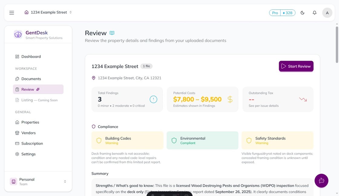 Intelligent Risk Analysis